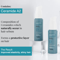 Bare Anatomy Damage Repair Shampoo + Hair Mask + Serum Kit | Repairs Damaged, Weak and Dry Hair | Contains Coconut Milk Protein | Sulphate & Paraben Free | Women & Men | 250ml + 250g + 50ml