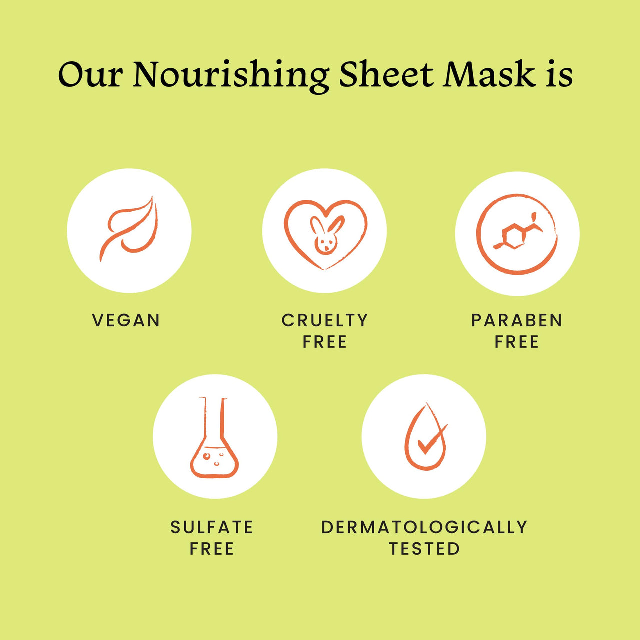 Foxtale Nourishing Sheet Mask with Hyaluronic Acid and Avocado for Nourishing & Hydration, Men & Women, 26g