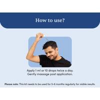 Man Matters Stage 3 Hair Fall Kit | Minoxidil with Finasteride 60ml with Biotin Hair Gummies 30N | Stimulates Hair Follicles, Nourishes Hair & Promotes Hair Growth