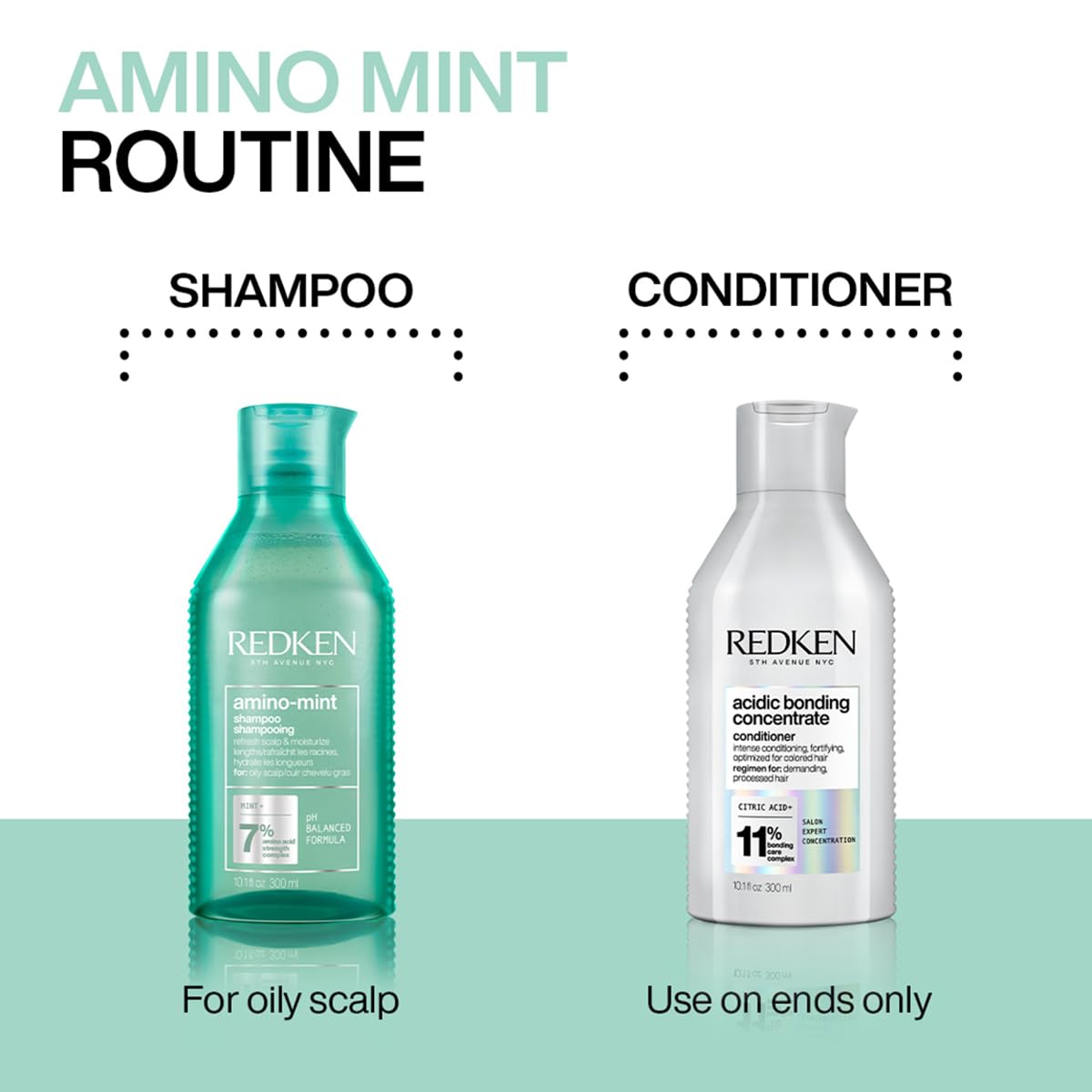 Redken's Amino Mint Shampoo & Acidic Bonding Concentrate Bond Repair Conditioner Combo | For Oily Scalp | For Men & Women