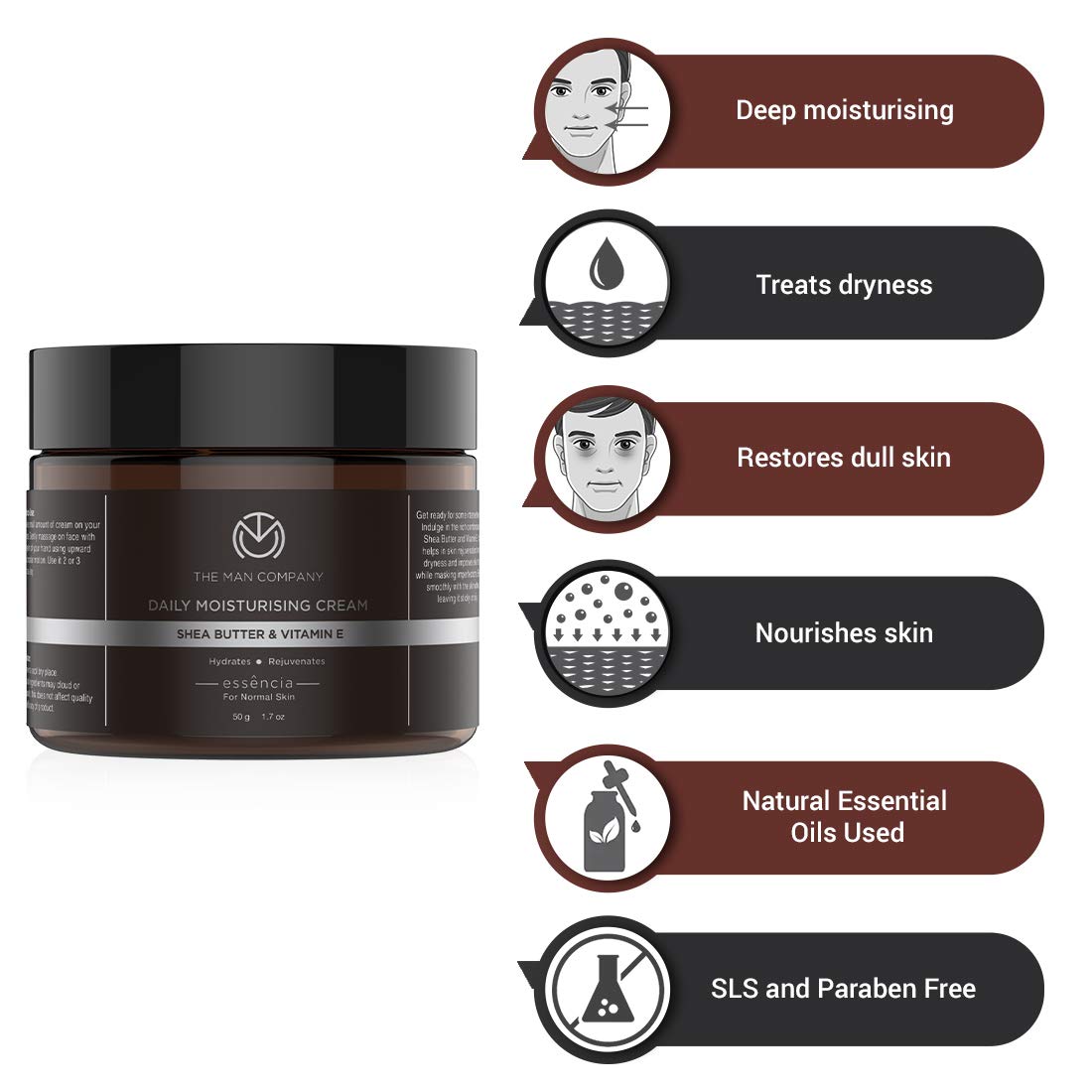 The Man Company Skin Care Kit with Vitamin C Face Wash, Face Serum, Daily Moisturising Cream, No Gas Perfume for Men & Charcoal Sheet Mask | Enriched with Hyaluronic Acid - Pack of 5