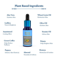 Blue Nectar Under Eye Serum with Plant Based Niacinamide from Potato Starch Papaya Dark Circles Serum with Advance Skin Firming Brightening Form (17 Herbs, 30ml)