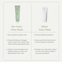 Mul Secrets 50 ml Revive Acne Facemask & Scrub - Acne Reduction, Scar & Dark Spot Lightening, Sebum & Oil Control - 2% Salicylic Acid, Manjistha & Aloe Vera - 15+ Uses