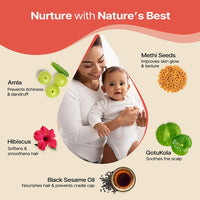 Herby Angel Head Massage Oil for Babies and Kids, Nourishes Scalp and Hair Texture, Hair Oil with Amla and Methi, Soothes Cradle Cap, Dermatalogically tested, Gentle Baby Hair Oil, 100ml