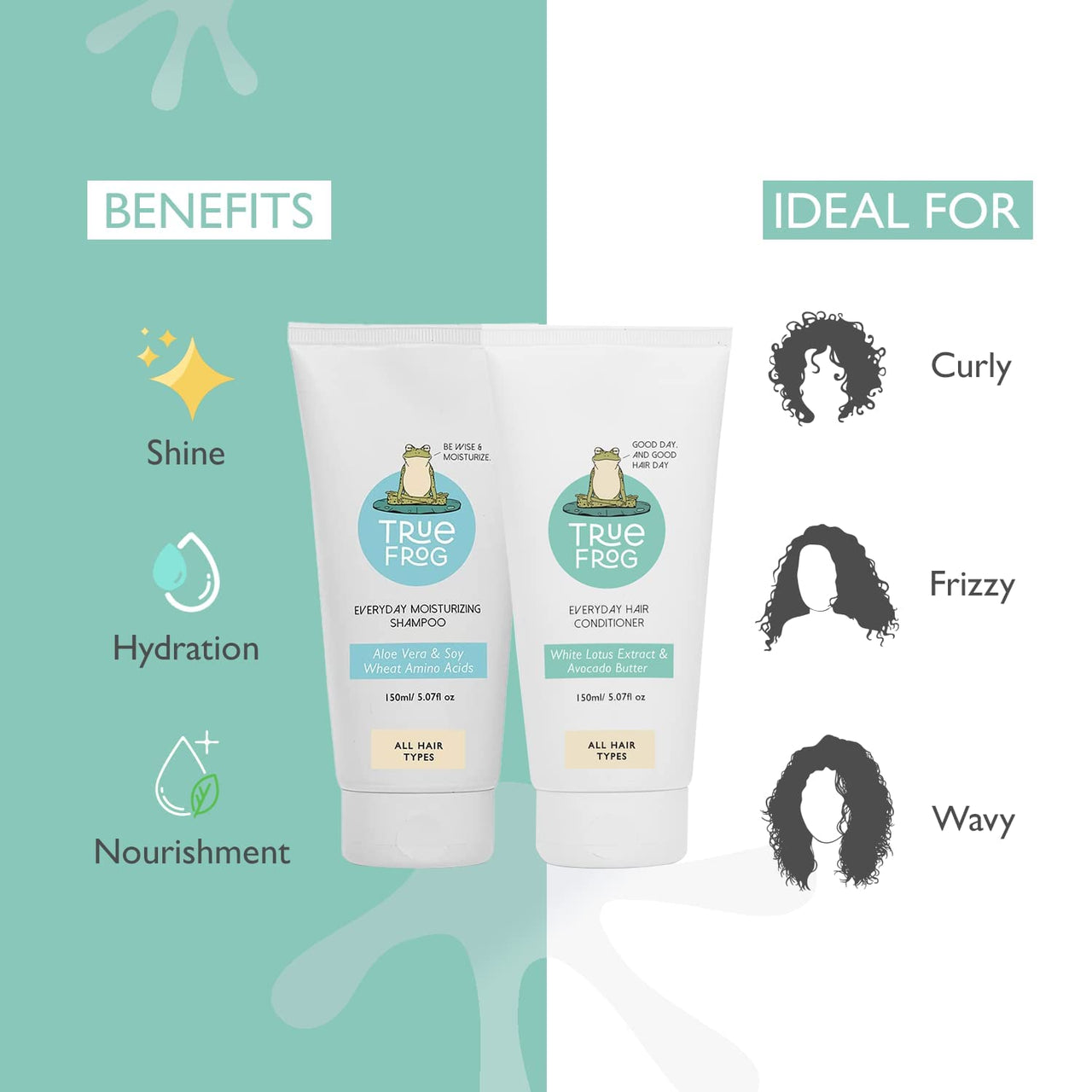 True Frog Everyday Moisturizing Shampoo (150 ml) & Everyday Hair Conditioner for Dry and Frizzy Hair (150 ml) - Combo Pack of 2