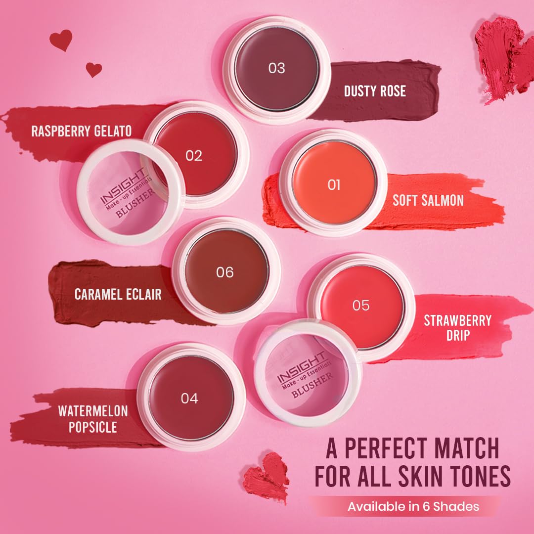Insight Cosmetics Crème Blusher, Face Makeup, Raspberry Gelato, 3.5 gm(B-02=02)