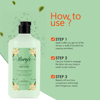 THE LOVE CO. Nargis Body Lotion - Nourishing Formula for Dry Skin - Women & Men - Enhanced with Jojoba Oil, Shea Butter, Vitamin E - 250Ml - Best for Daily Moisturizing