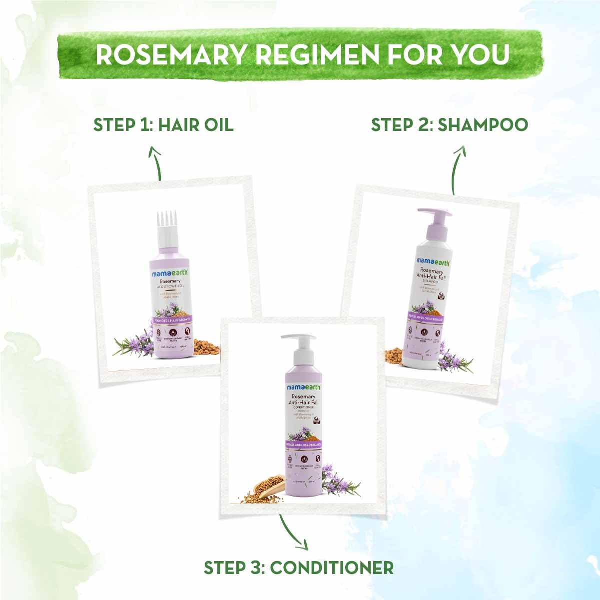 Mamaearth Rosemary Anti-Hair Fall Combo- 500 ml