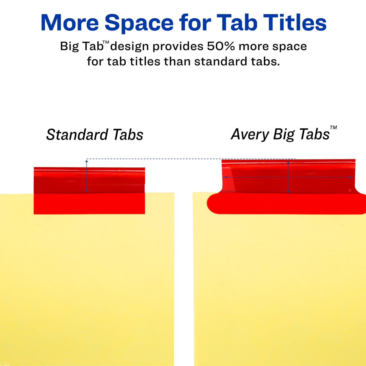 Avery 8-Tab Binder Dividers, Insertable Multicolor Big Tabs, 1 Set (11111)