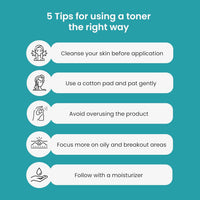 Karrot Natural Skincare AHA BHA Toner, Hydrating Face Spray Mist, Reduces Blackheads and Breakouts, Contains Glycolic Acid, Sulphate and Silicone Free, For Women and Men, All Skin Types, 120ml