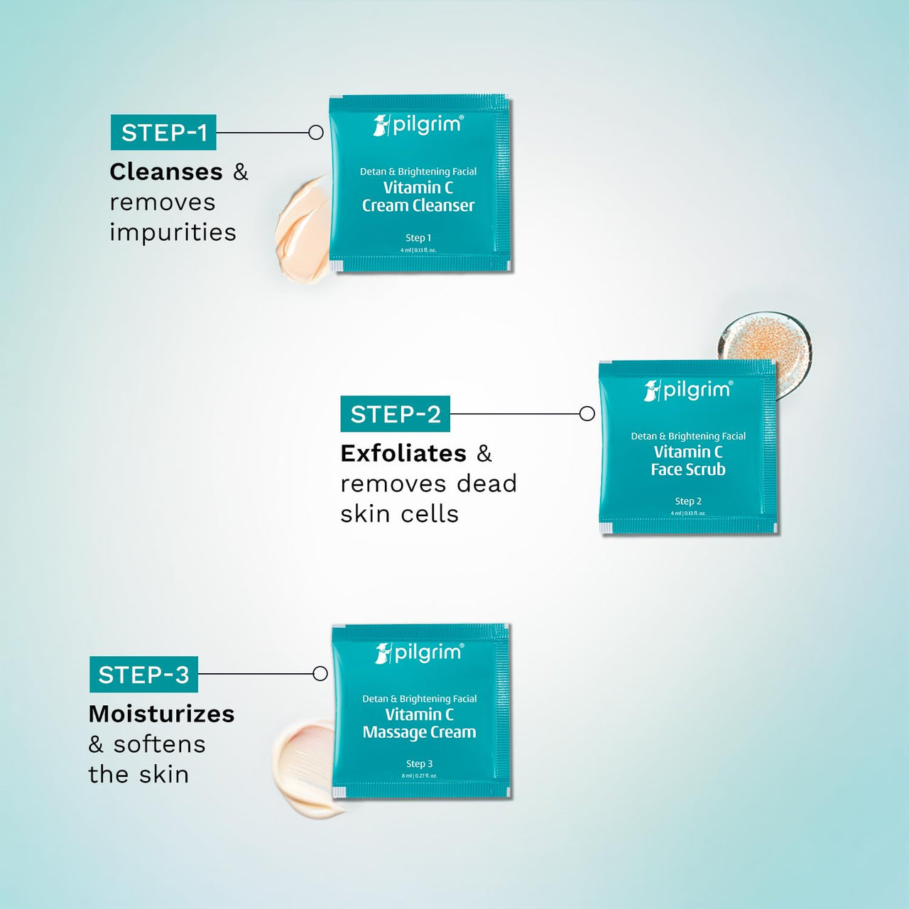 Pilgrim Vitamin C Detan & Brightening Facial Kit with Australian Kakadu Plum | Reduces Tan, Smoothens & Brightens Skin | Facial kit for glowing skin with Vitamin C Serum 5ml | All Skin Types |