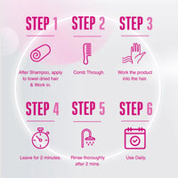 Schwarzkopf Professional Bc Ph4.5 Color Freeze Conditioner, Pink, 200 Ml