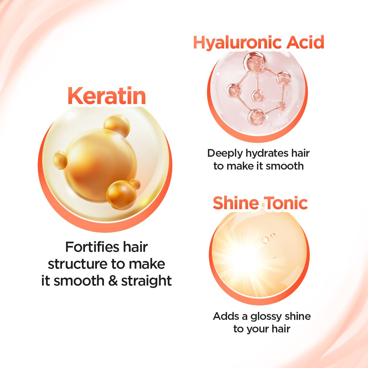 BBLUNT Advanced Smoothening Heat Hair Spa Mask with Keratin & Hyaluronic Acid - 70 g | Makes Hair Frizz-Free & Straighter| Deeply Nourishes | Adds Spectacular Shine | For Men & Women