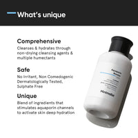 Minimalist 5% Aquaporin Booster | Face Wash For Dry Skin with Hyaluronic Acid | Hydrating | Sulphate Free | Non- drying Cleanser | For Women & Men (100 ml)