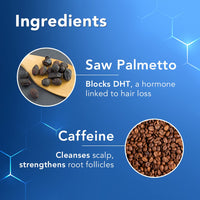 Scalpe Pro Anti Hairfall Shampoo | Prevents Hairloss | Hair Fall Control | Promotes Healthy Hair | Paraben Free | Dermatologically Tested | Scalp Cleansing Shampoo | Women & Men | 400ml