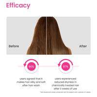 Earth Rhythm Silk Protein Shampoo Bars for Soft & Silky Hair, Sulphate & Paraben Free, Plastic Free (Tin Packaging) 80g