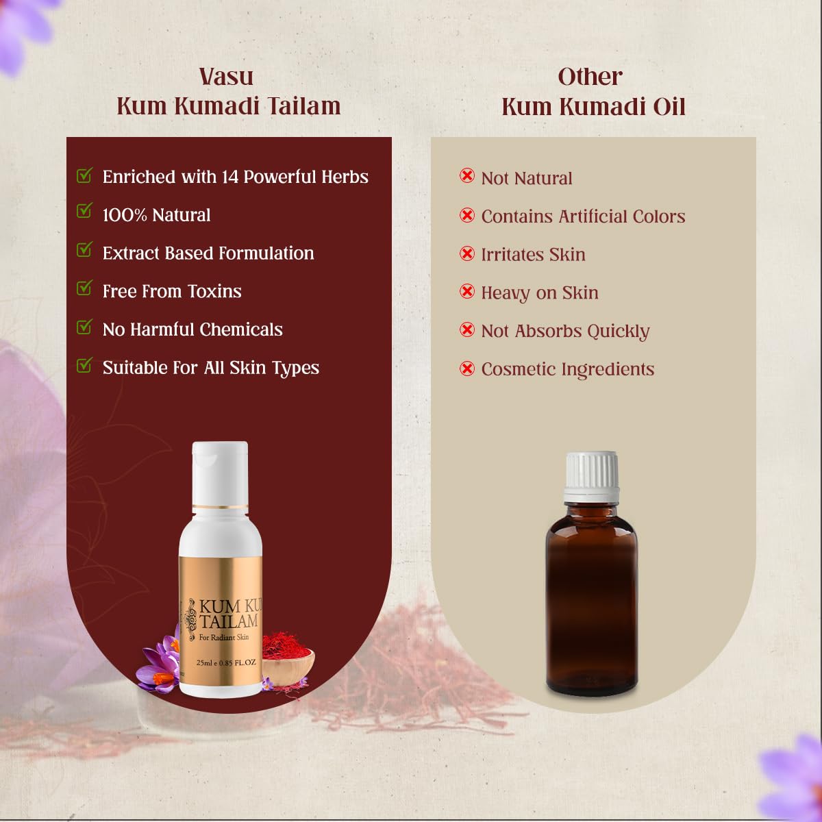 Vasu Kumkumadi Tailam For Face - 25 Ml| Enriched With 14 Powerful Herbs For Glowing & Radiant Skin |Helps to Remove Scars, Wrinkles, Blemishes Uneven Patches