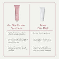 Mul Secrets Wellness Rejuvenate Skin Tightening Face Mask & Scrub 50 ml - Gel Mask with Peptides & Rosehip, For all Skin Types, Reduces Fine Lines & Wrinkles, Instant Glowing Plump Skin, (15+ Uses)