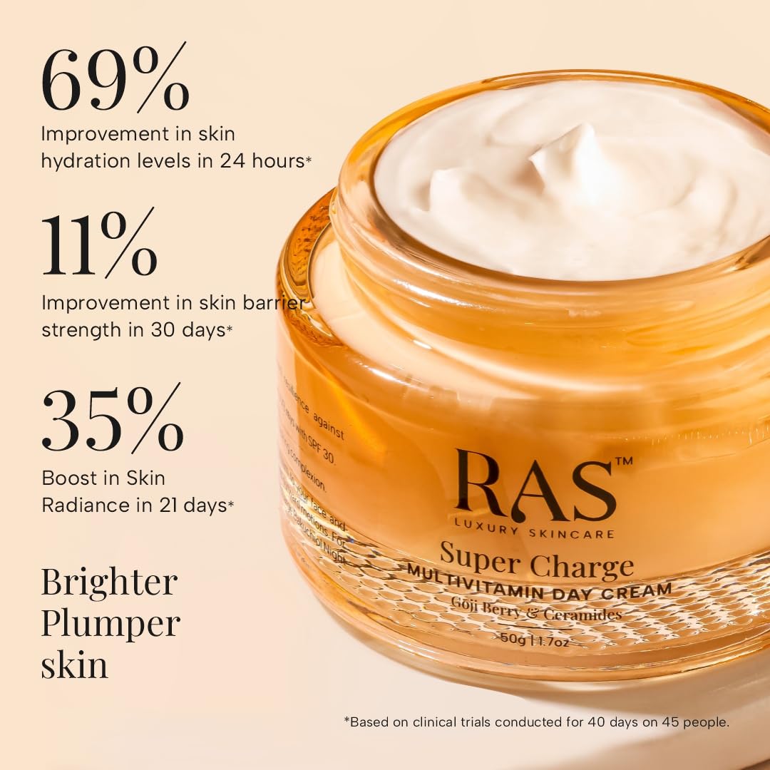 Ras Luxury Oils Super Charge Day Cream with SPF 30 PA++++ Goji Berry & Ceramides | Moisturizer for Glowing Skin with 72HR Hydration | For Skin Brightening | Normal, Oily, Dry & Combination Skin |15gm