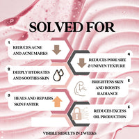 Solved Labs 10% Niacinamide Pink Serum Jelly | Hydrating with Vitamin B12| Reduces Dark Spots | Anti-Inflammatory, Sensitive & Acne-Prone Skin | Reduces pigmentation | Men & Women | 45 ml