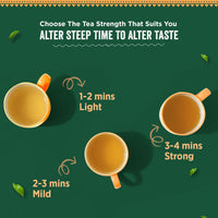 Chaayos Cinnamon Green Tea|Cinnamon Tea|Whole Leaf Loose Tea|Immunity Boosting - 100Gram [50 Cups]|Antioxidant Green Tea|Green Tea