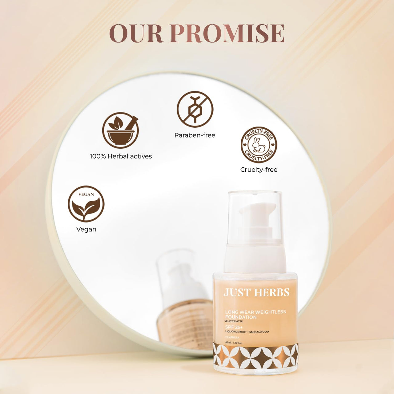 Just Herbs Medium to Full Coverage Liquorice Root and Sandalwood Longwear Weightless Foundation for Face Makeup (Sand)