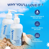 Moody Hydro Burst Beach Please Body Sunscreen Lotion SPF 30 with Ceramide | Broad Spectrum Sun Protection Lotion | Non Greasy | No White Cast | Quick-Absorbing | Suitable For All Skin Types, 200ml