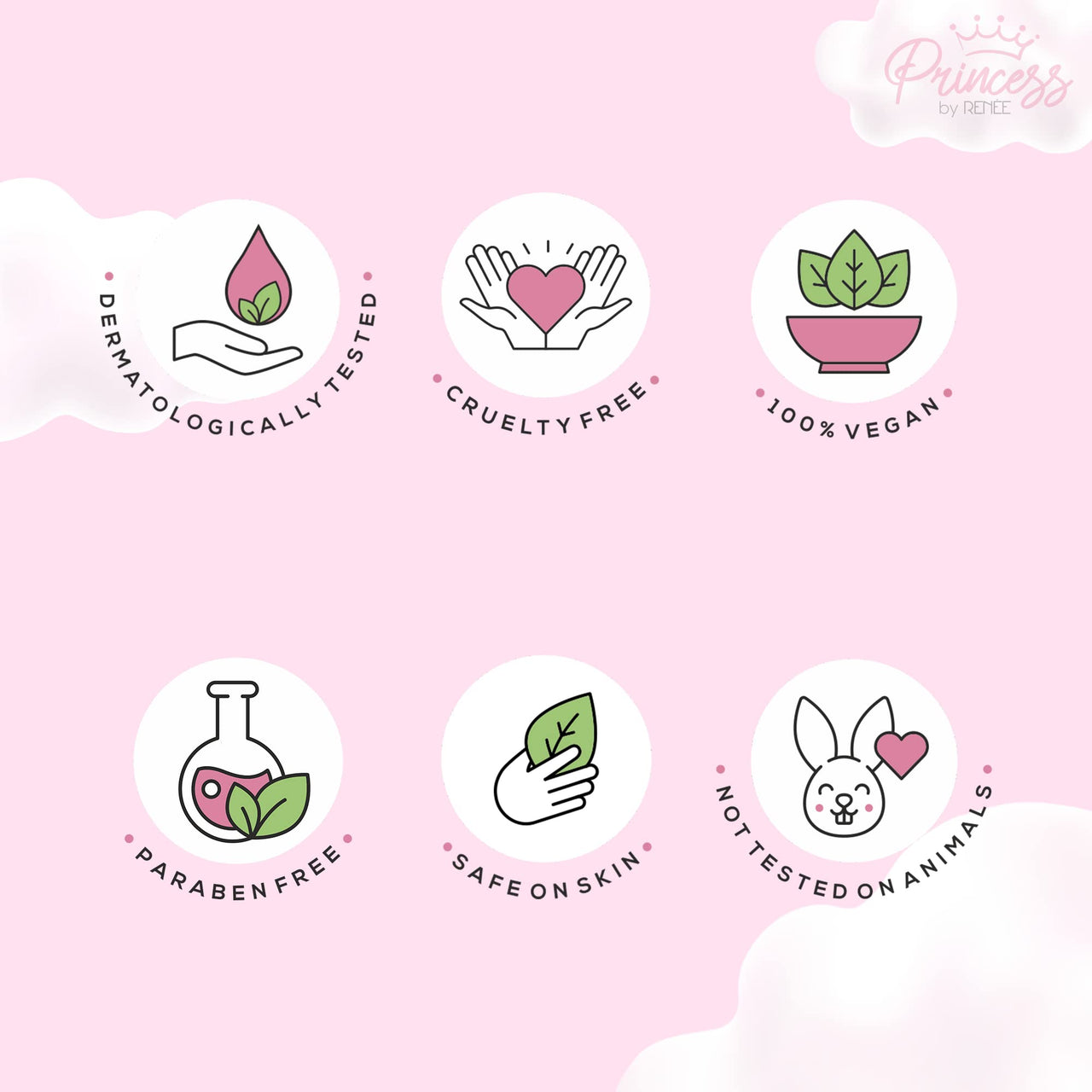 RENEE Princess Snowball Lip Balm 3gm for Pre-teen Girls | Color - Pink | Enriched With Shea Butter, Cocoa Butter & Vitamin E| Cruelty Free & Vegan