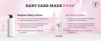 Tots & Bubbles Calming Baby Body Moisturizing Lotion – 300ml | Pediatrician Recommended Baby Cream | Kokum Butter & Sweet Almond Oil | Helps in Skin Nourishment | Coconut & Cardamom Oil, Konjac Root Extracts | No Artificial Fragrance, 0-5 years