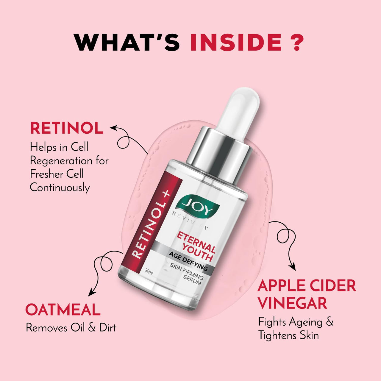Joy Eternal Youth Retinol Face Serum for Anti Ageing | Skin Firming Serum with Powerful Ingredients to Fight Premature Skin Aging | Suitable For All Skin Types (30ml)