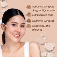 Glamveda Glutathione Skin Perfecting Face Serum with 2% ww Glycolic acid, 1% ww Salicylic acid for Glowing Skin | Brightening and Lightening Serum | 30ml