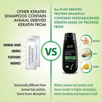 Iba Professional Plant Keratin Protein Shampoo for Hair Smoothening, Hydrates, Moisturizes, Damage Repair, Dry & Frizzy Hair | Free of Sulfate & Paraben | Shampoo for Women | 230 ml