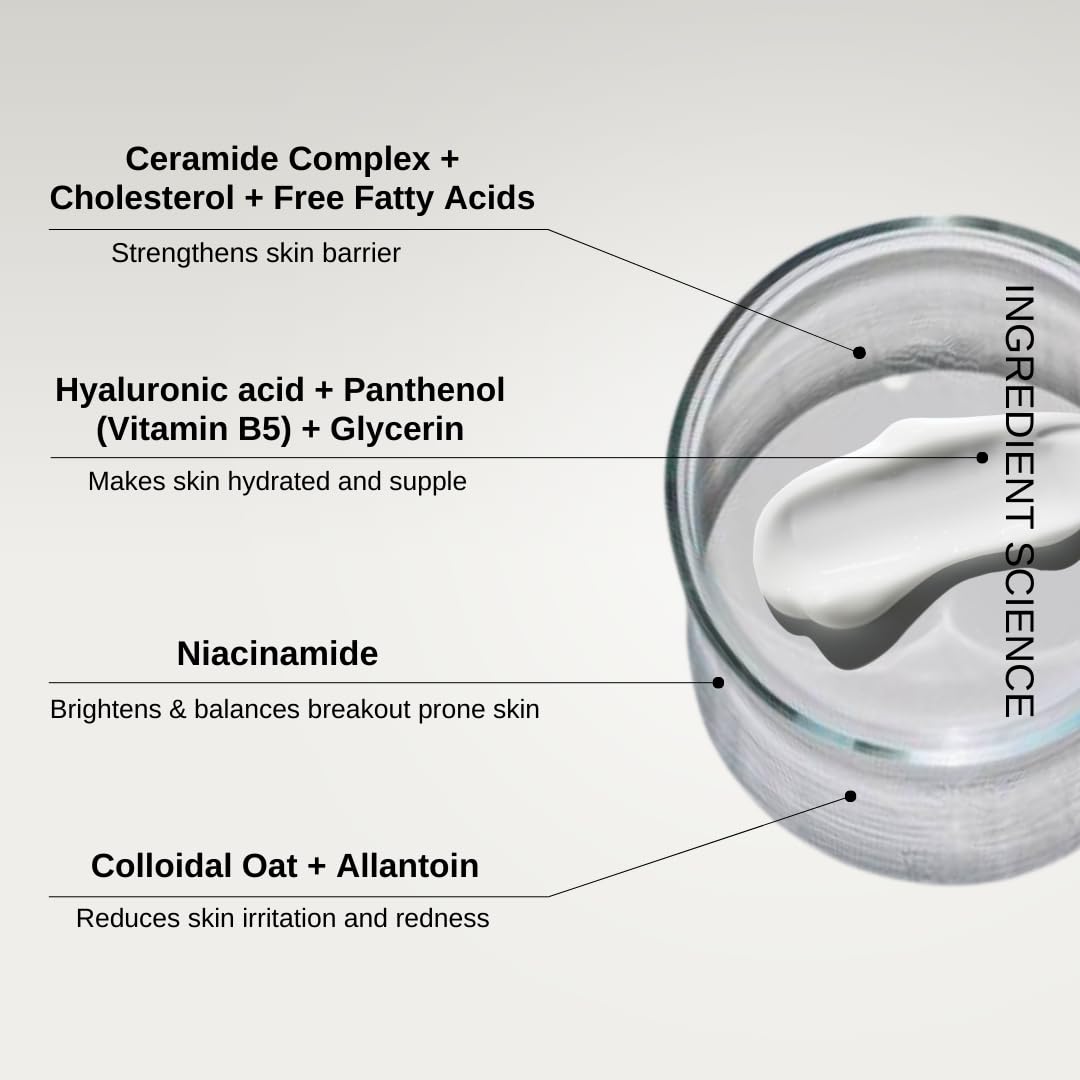 The Formularx Barrier Relief Ceramide Lightweight Moisturizer With Niacinamide & Hyaluronic Acid | For Oily, Combination, Dehydrated, Acne Prone, Sensitive Skin | 50 Gram