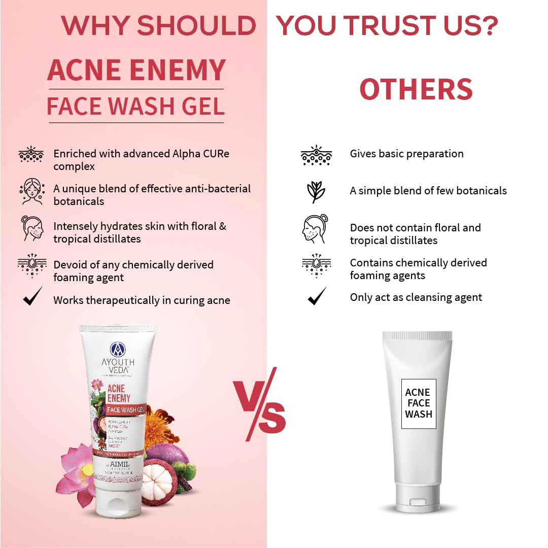 Ayouthveda Acne Face Wash Gel for Pimples & Oily Skin | Anti Acne & Pimple Control | Suitable for All Skin Types | Pack of 3 (100 ml Each)