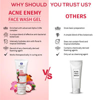 Ayouthveda Acne Face Wash Gel for Pimples & Oily Skin | Anti Acne & Pimple Control | Suitable for All Skin Types | Pack of 3 (100 ml Each)