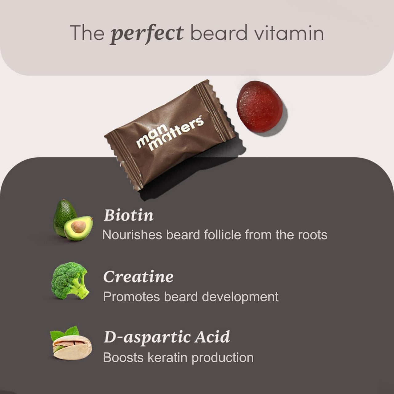 Man Matters BeardGro Oil-In-Serum With Beard Gummies 30N | Anagain, Aminexil & Rosemary | Biotin & Creatine | Reactivates Hair Cells, Improves Beard Density & Promotes Thicker Growth