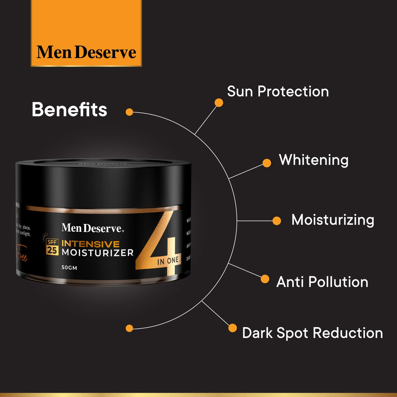 Men Deserve - Intensive Moisturizer with SPF 25 (50g) | Moisturizer For Dry Skin With Vitamin E, Hyaluronic Acid, Shea Butter | Moisturizer For Anti Pollution and Dark Spot Reduction
