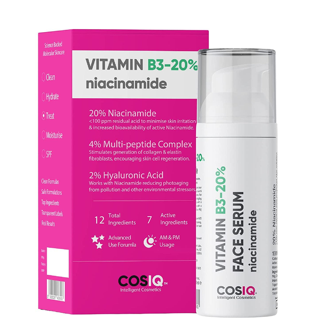 Cos-IQ Niacinamide Vitamin B3-20% Serum | 30 ml, Pack of 2