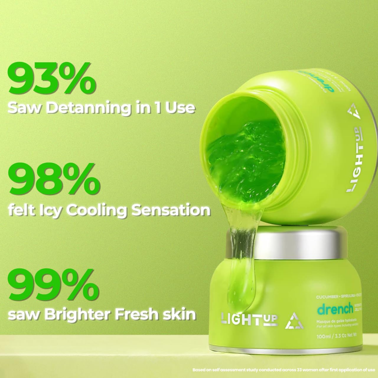 Light Up Drench Hydrating Jelly Mask for Glowing Skin, De-tanning, Brightening, Natural Radiance, Refreshing, Hydrating, Chlorophyll, Cucumber, Spirulina, Rosewater, Aloe Vera - 100 ml Face Pack