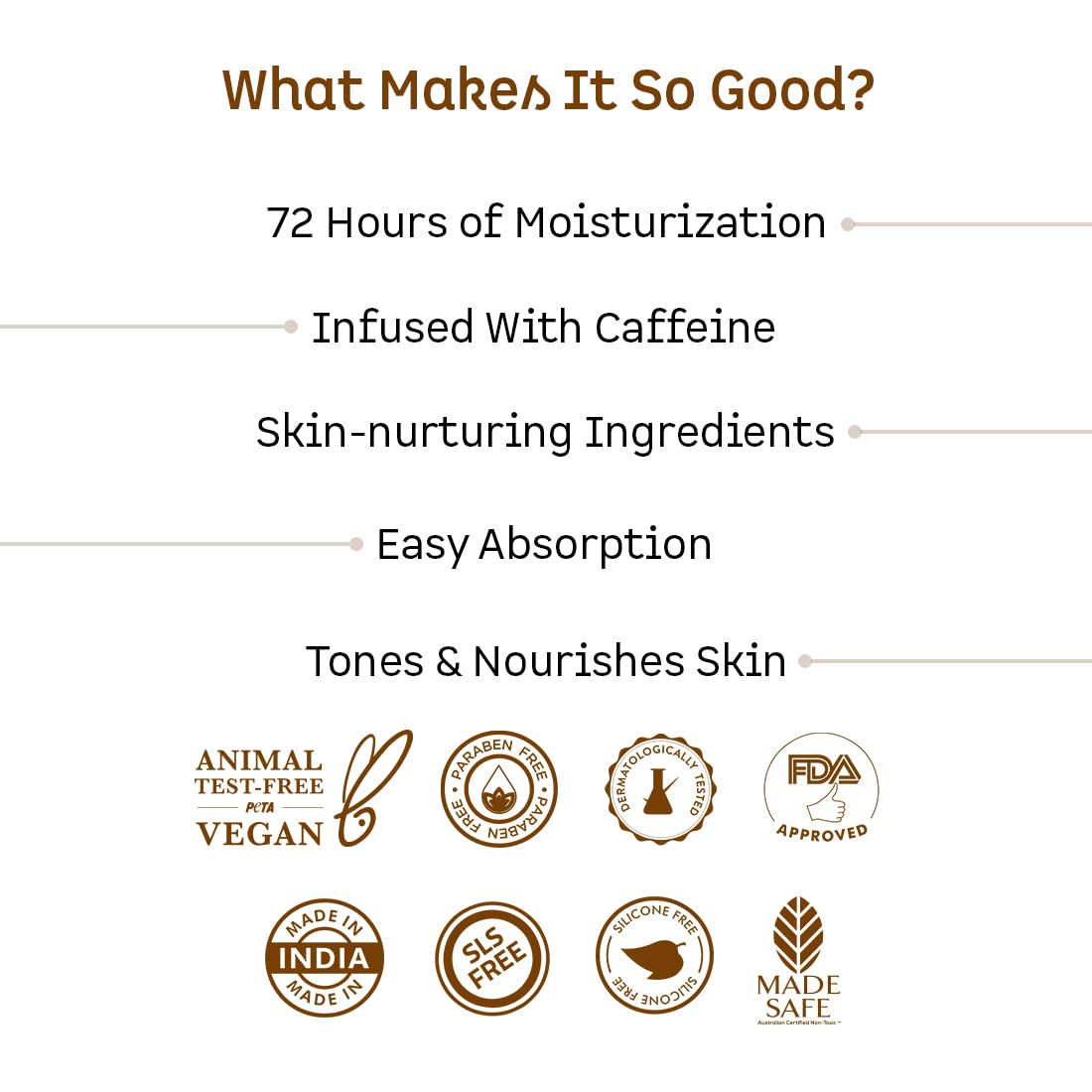mCaffeine Body Butter for Dry Skin for both Women and Men | Shea Butter Moisturizer with Cocoa Butter & Caffeine | Body Cream for 72Hrs Moisturization | Non-Sticky for All Skin Types (100gm)