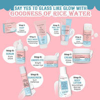 Glamveda Rice & Ceramide Face Serum & Moisturizer Combo For Dry & Sensitive Skin Types