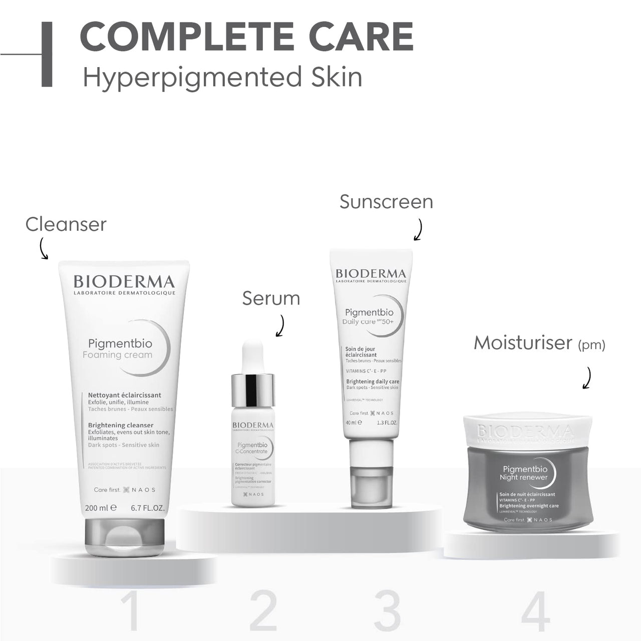 Bioderma Pigmentbio Brightening Cream - Night Renewer, 50ml