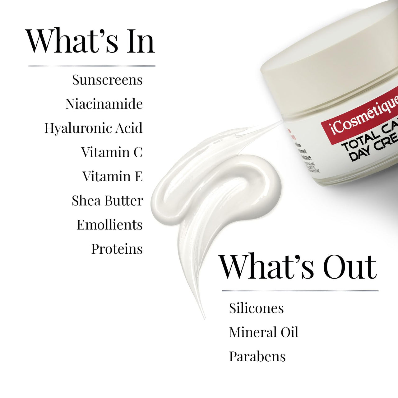 iCosmetiques Day & Night Cream Combo | Vitamins B3, C, E | Shea Butter & Glycerin | Glowing Skin | Mineral Oil & Silicone-Free | For Men And Women | 50g each