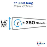 Avery Dual Color Heavy-Duty View Binder, Pool Blue/Lavender, 1