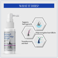 TYC - TRUST YOUR CHOICE Herbal Hair Growth Serum with 3% Redensyl, 1% Procapil & 1% Capilia Longa | Manages Hair Fall, Thinning & Loss | Encourages Hair Growth | pH 5.5, 50 ml