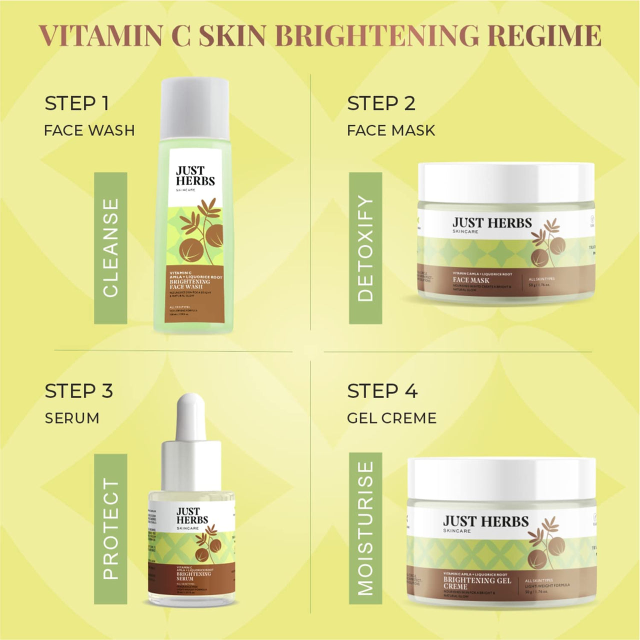 Just Herbs Spf 35+ Nosun Sunscreen For All Skin Types Gel, Lightweight, Broad Spectrum Pa 35++++- 50Ml & Skin-Rejuvenating Ayurvedic Face Wash Cleanser - 100 Ml Combo, Pack Of 1