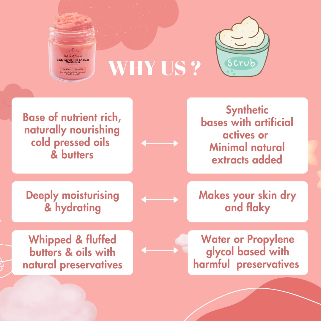 Lavenza Butter Whipped Body Scrub |Natural AHA, NO SILICONES & SULPHATES, Freshly made with Cold pressed Oils & Shea Butter| De-Tans naturally, Deeply Moisturizes, Gently Exfoliates with Camelia Oil | No harsh Chemicals, Safe for Kids, Men & Women, 200 Gm