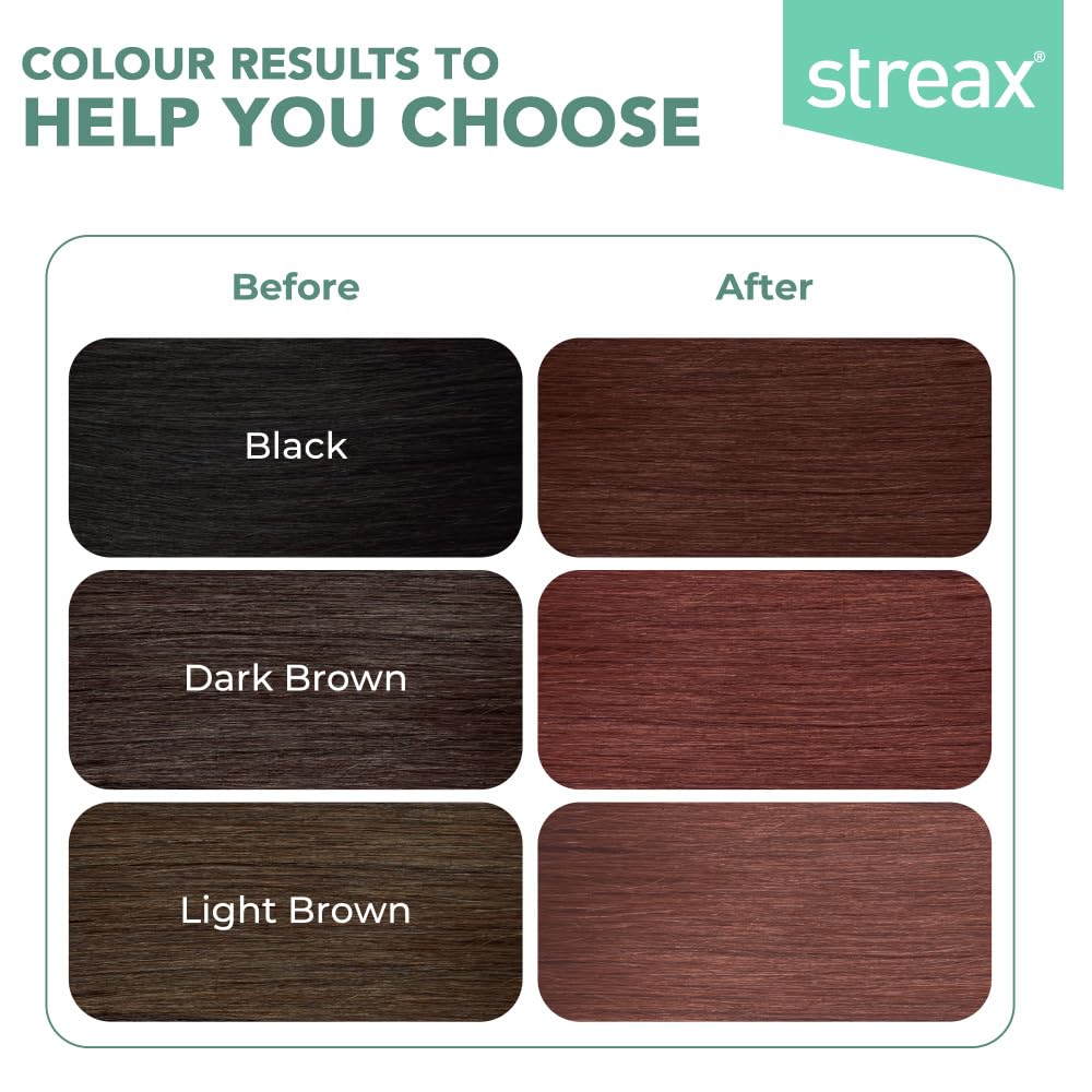 Streax Crème Permanent Hair Colour - 4.6 Reddish Brown Hair Colour- 120 ml, 100% Grey coverage, Ammonia Free Hair Color, Long Lasting Hair colour for women
