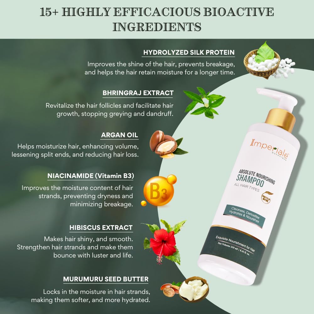 Imperiale Botanique Absolute Nourishing Hair Shampoo | FDA Approved | Bhringraj, Rosemary & Silk Protein | For Thicker, Stronger Hair | Restore Vitality, Promotes Hair Growth | Adds Shine | All Hair Types | 15 Herbs, 250 ML