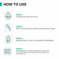 DERMATOUCH 10% Niacinamide Serum for Acne & Blemishes| Oil Balancing with Zinc PCA | For Acne Prone skin | 30ml